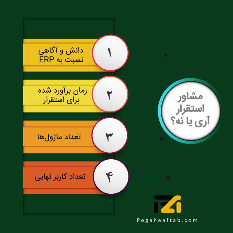مشاوران استقرار ERP