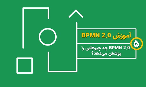 BPMN 2.0 چه چیزهایی را پوشش می‌دهد