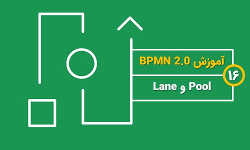 Pool و Lane در BPMN