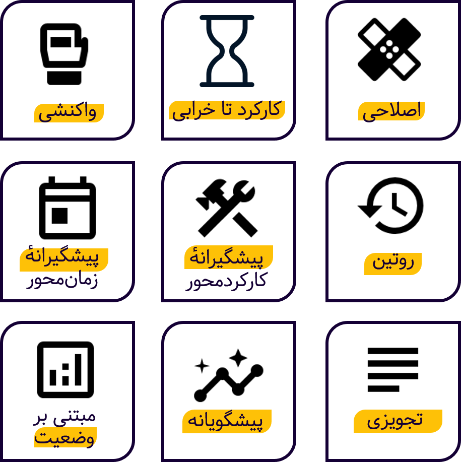 تعمیرات کارتخوان آداک