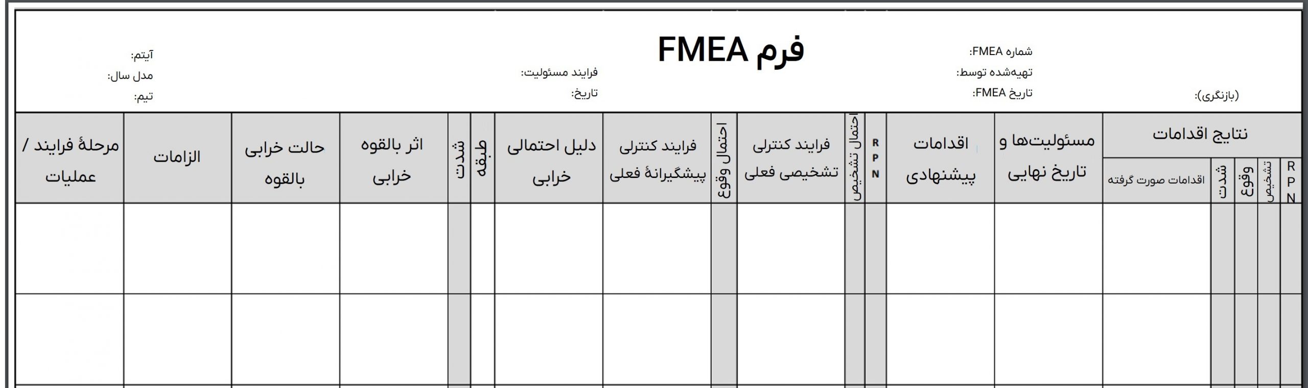 نمونه‌ای از فرم FMEA - آنالیز حالات و اثرات خرابی