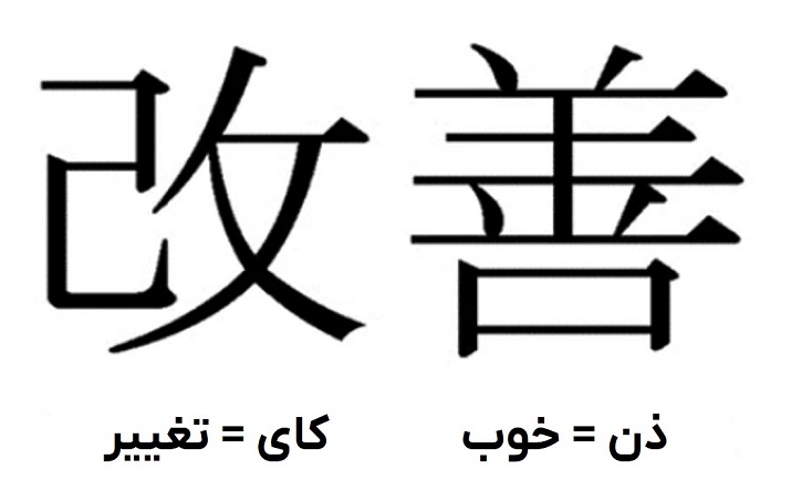 معنی کایزن